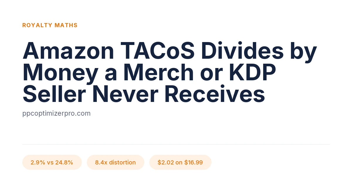 Amazon TACoS Divides by Money a Merch or KDP Seller Never Receives
