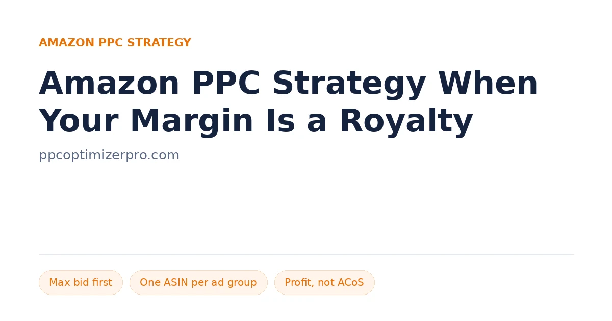 Amazon PPC Strategy When Your Margin Is a Royalty